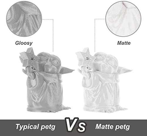 Matt Petg Végtelen 1.75,Petg 3D-s Nyomtató Végtelen Dimenziós Pontosság +/- 0,02 mm,1 kg Spool (2.2 kg) - Fehér