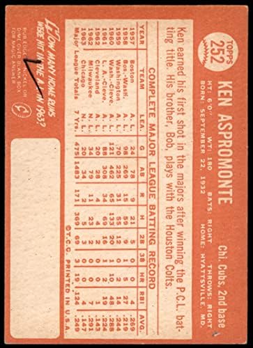 1964 Topps 252 Ken Aspromonte Chicago Cubs (Baseball Kártya) JÓ Cubs