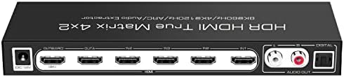 8K HDR HDMI Igaz Mátrix 4x2 HDMI 2.1 Igaz Mátrix 4x2+Audio Támogatás 8K@60Hz Támogatás HDMI 4K@60Hz 1 SPDIF Digitális Audiokimenet