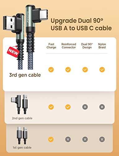 AINOPE USB A-USB-C Kábel 3.1 Gyors Töltés [2-Pack, 6.6 ft], derékszögű, USB C Típusú Töltő [Nem Törés, Fonott Nylon] Típusú USB-C